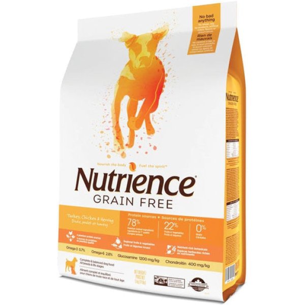 Turkey, Chicken & Herring